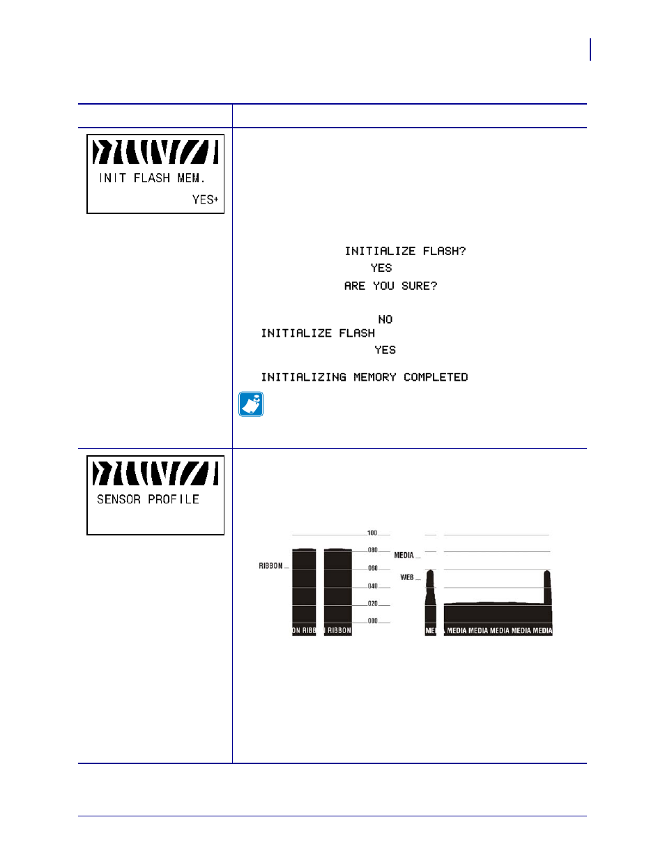 Zebra ZM400 User Manual | Page 81 / 146