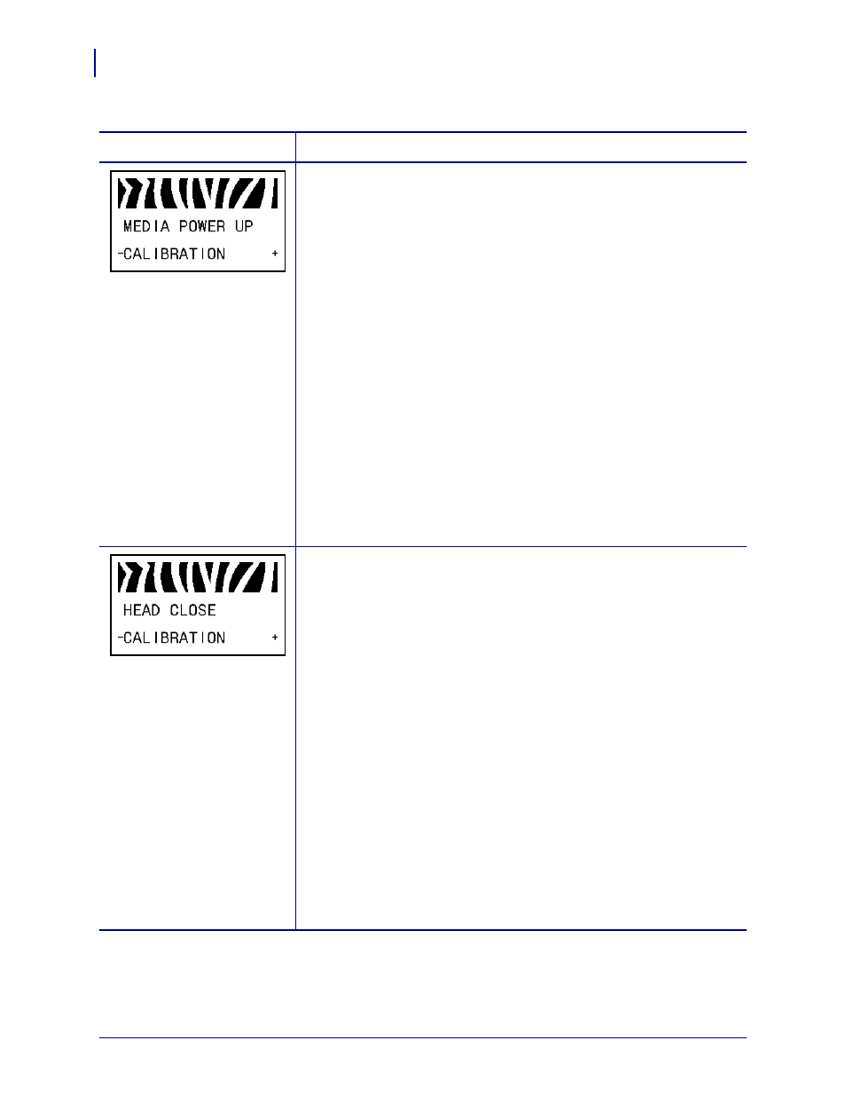 Zebra ZM400 User Manual | Page 88 / 146