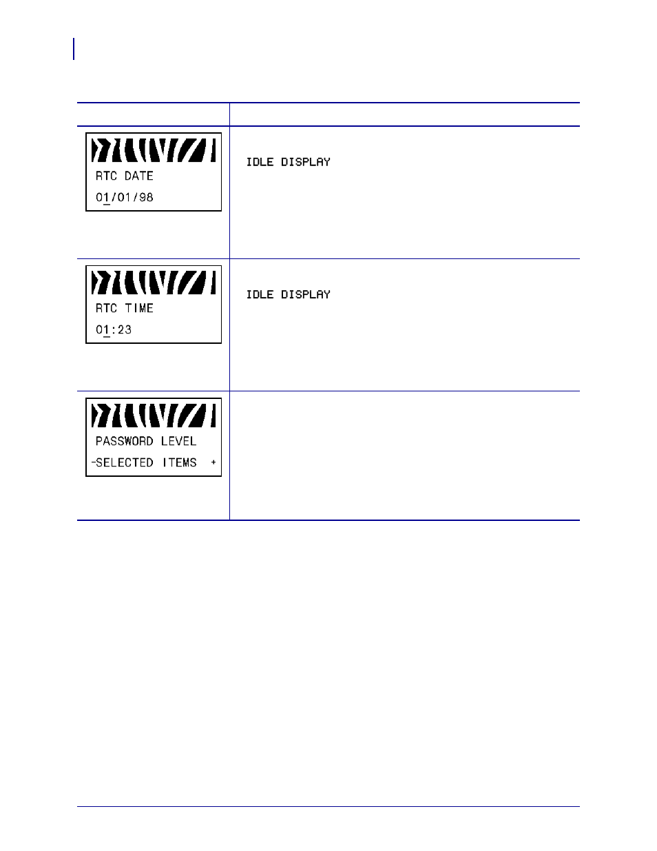 Zebra ZM400 User Manual | Page 92 / 146