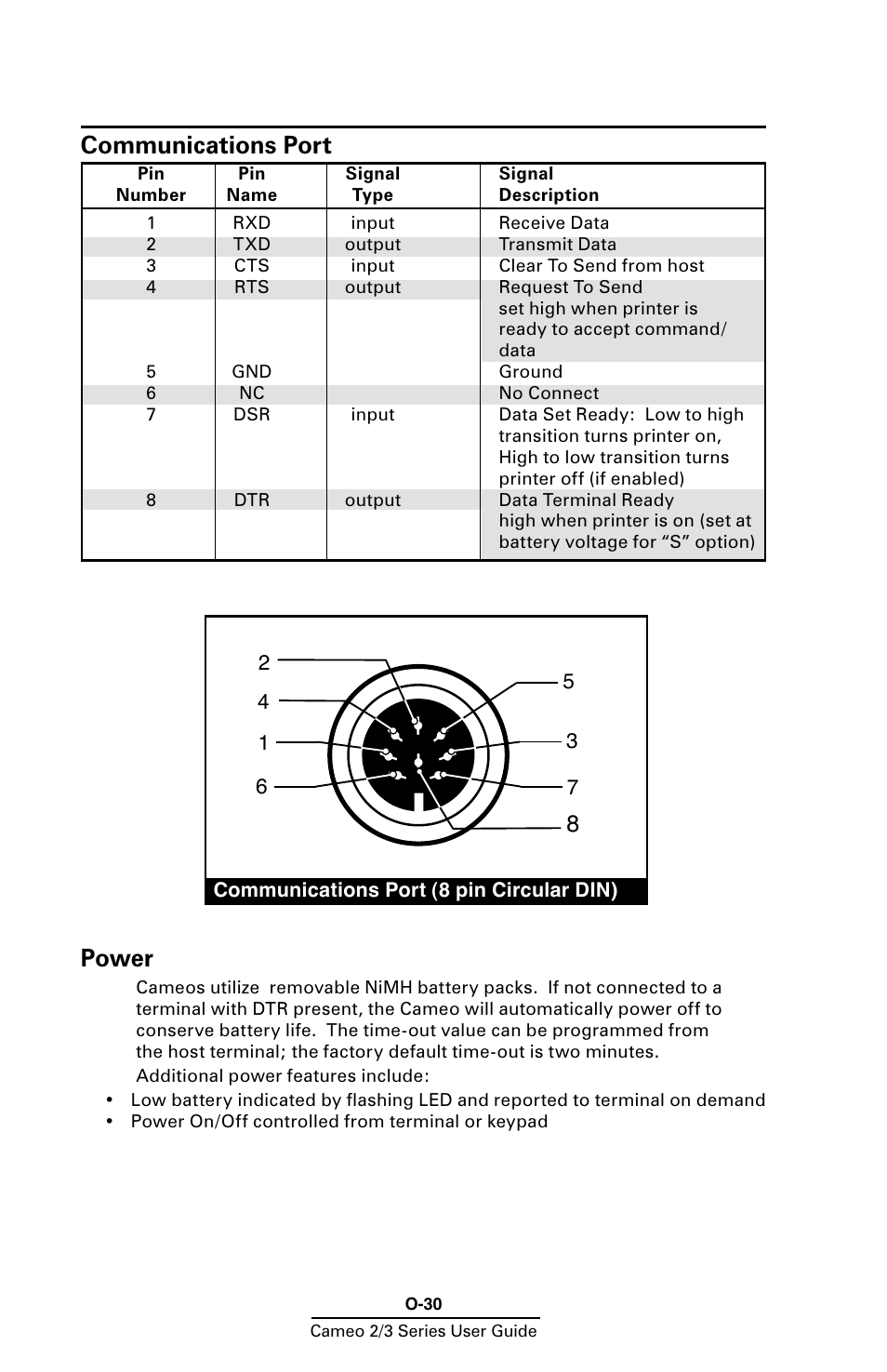 Communications port, Power | Zebra Technologies Mobile Printer User Manual | Page 30 / 40