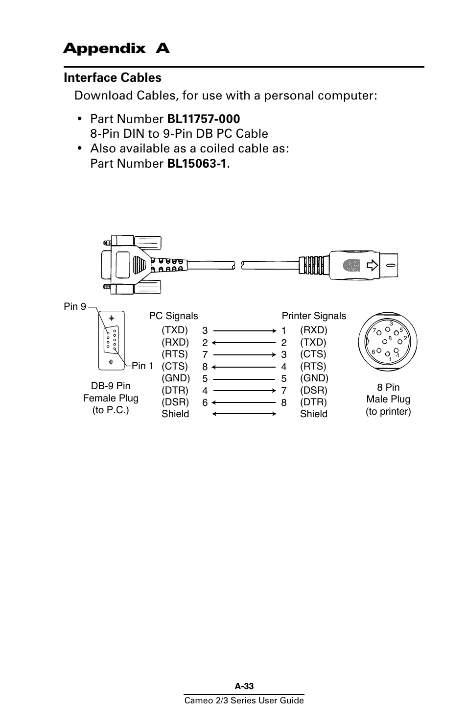 Appendix a, Interface cables, A-33 | Download cables, for use with a personal computer | Zebra Technologies Mobile Printer User Manual | Page 33 / 40