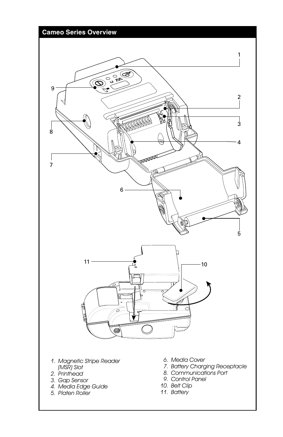 Zebra Technologies Mobile Printer User Manual | Page 7 / 40
