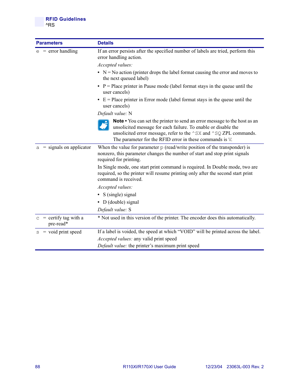 Zebra Technologies R170XiTM User Manual | Page 100 / 184