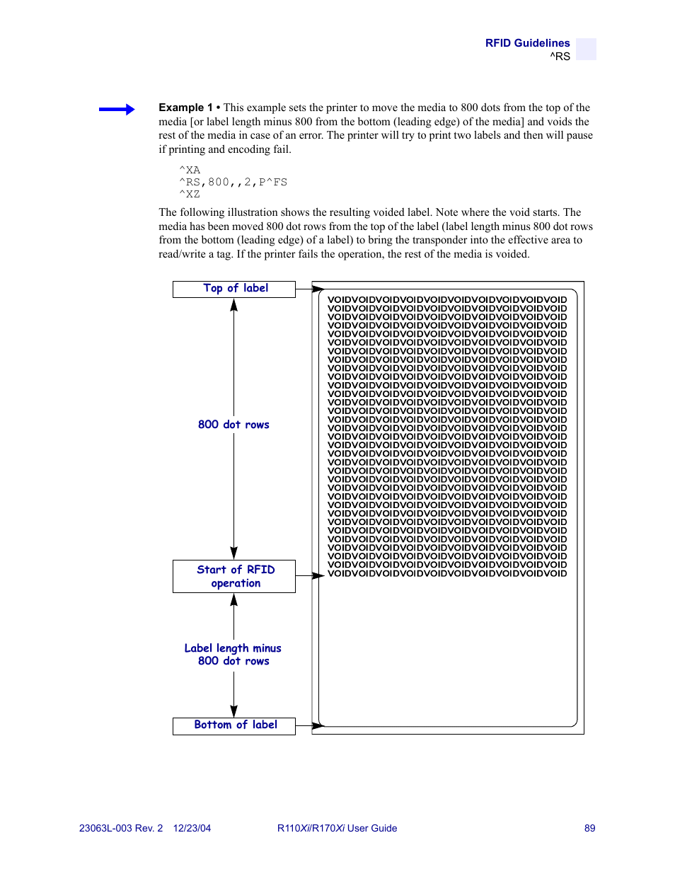 Zebra Technologies R170XiTM User Manual | Page 101 / 184