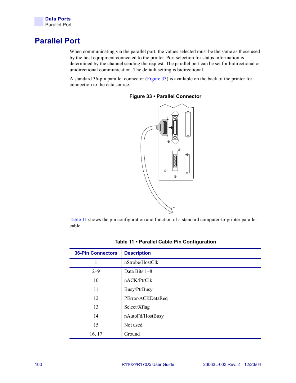 Parallel port | Zebra Technologies R170XiTM User Manual | Page 112 / 184