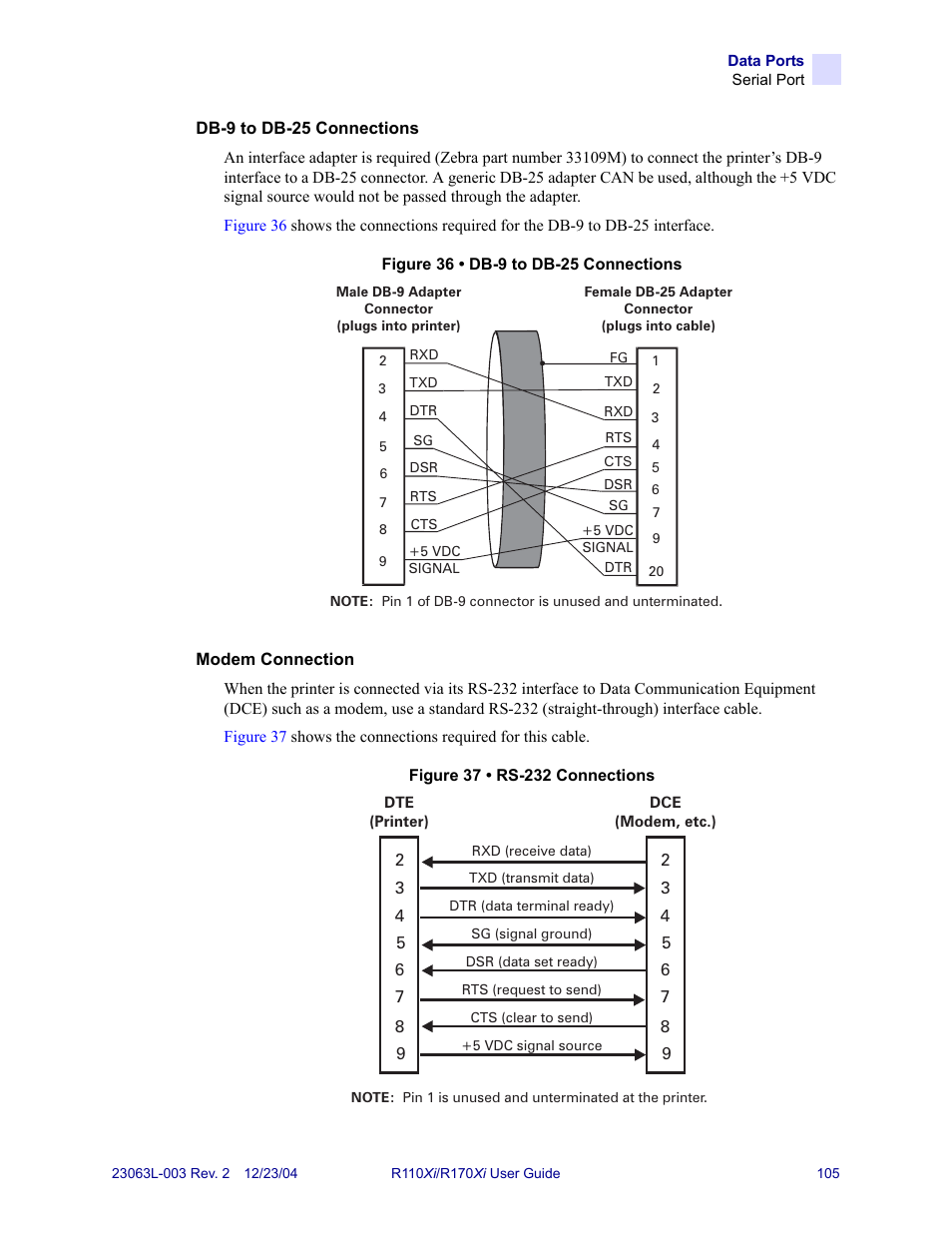 Zebra Technologies R170XiTM User Manual | Page 117 / 184