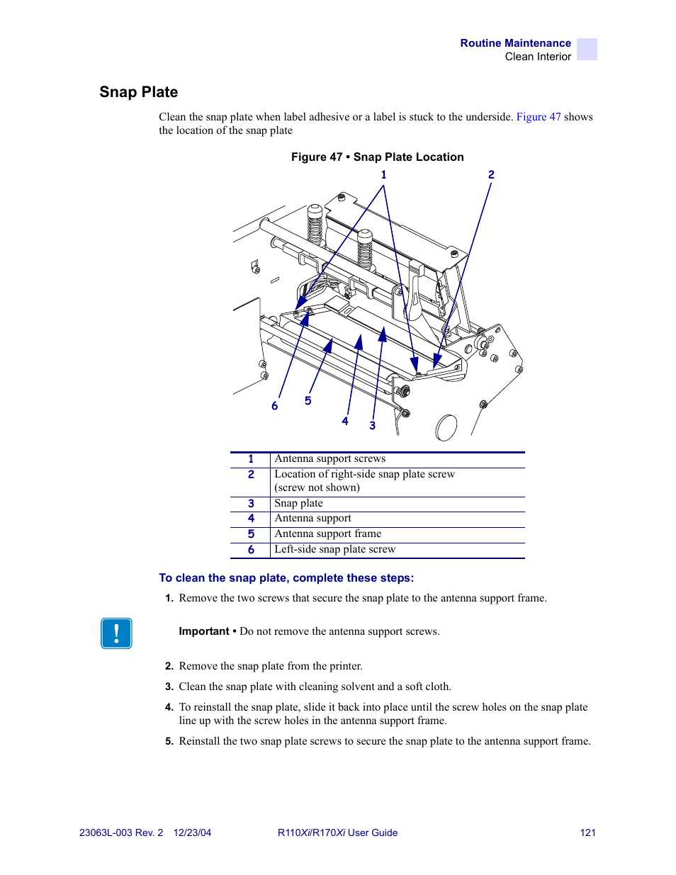 Snap plate | Zebra Technologies R170XiTM User Manual | Page 133 / 184