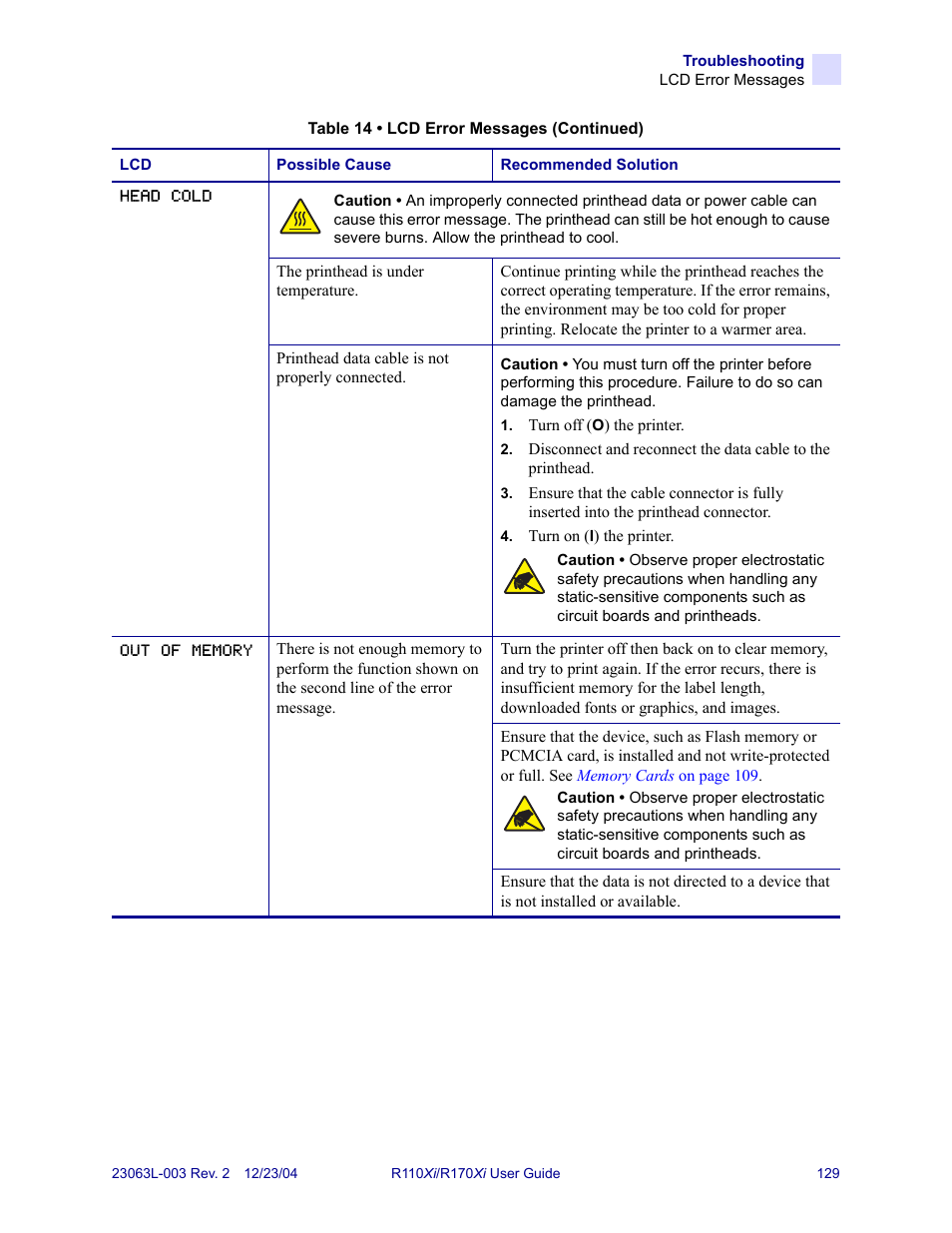 Zebra Technologies R170XiTM User Manual | Page 141 / 184