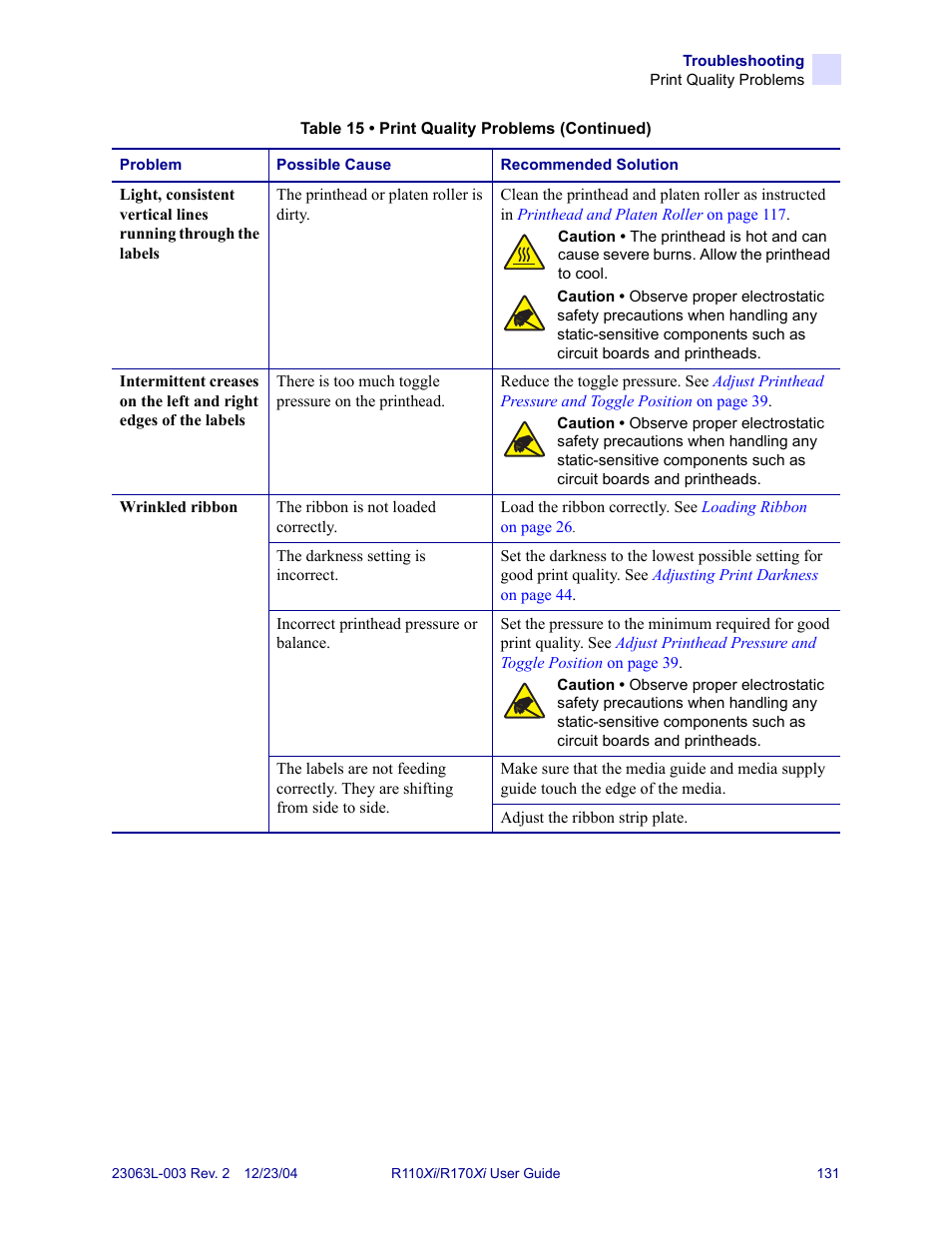 Zebra Technologies R170XiTM User Manual | Page 143 / 184