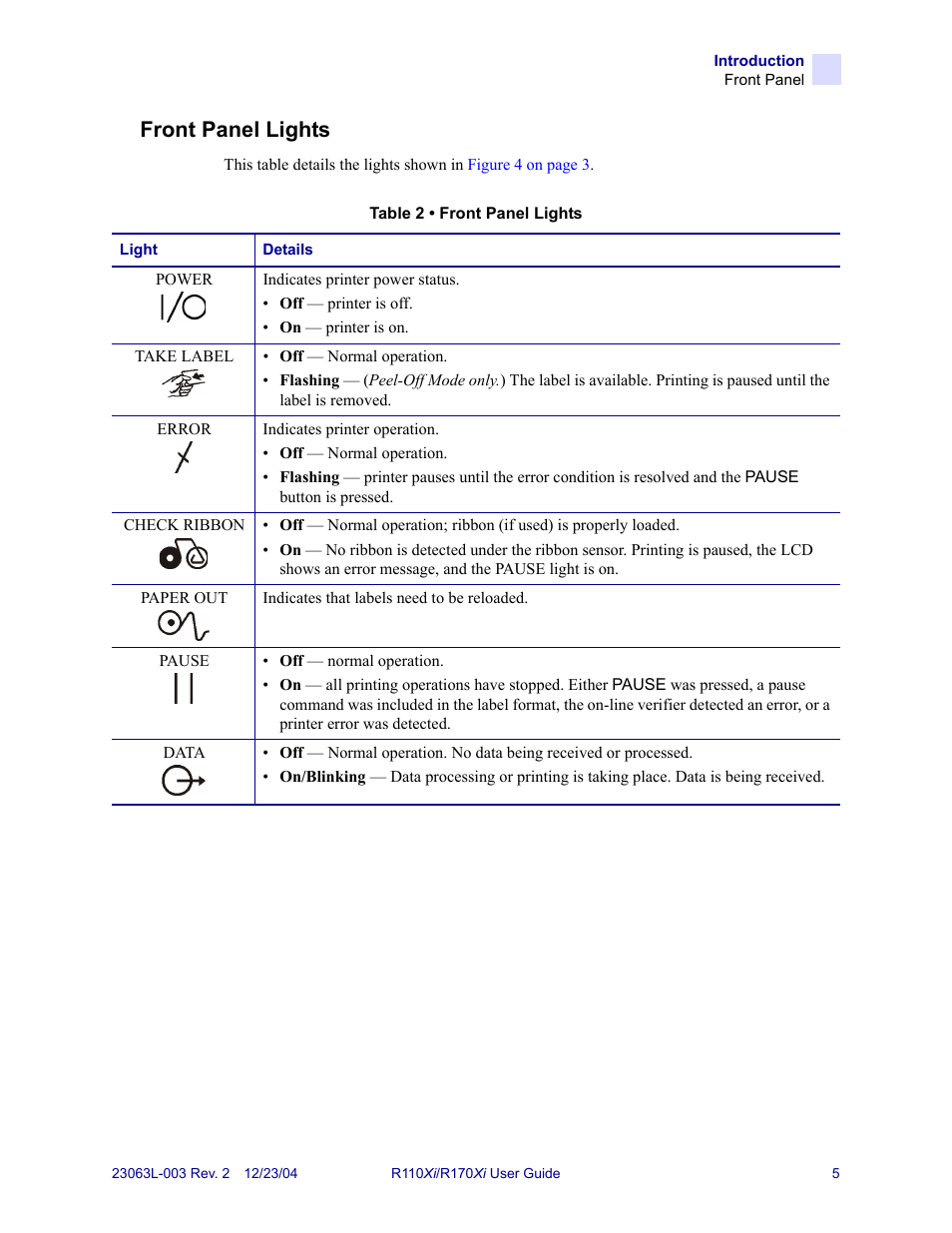 Front panel lights, S, see, Table 2 | Zebra Technologies R170XiTM User Manual | Page 17 / 184