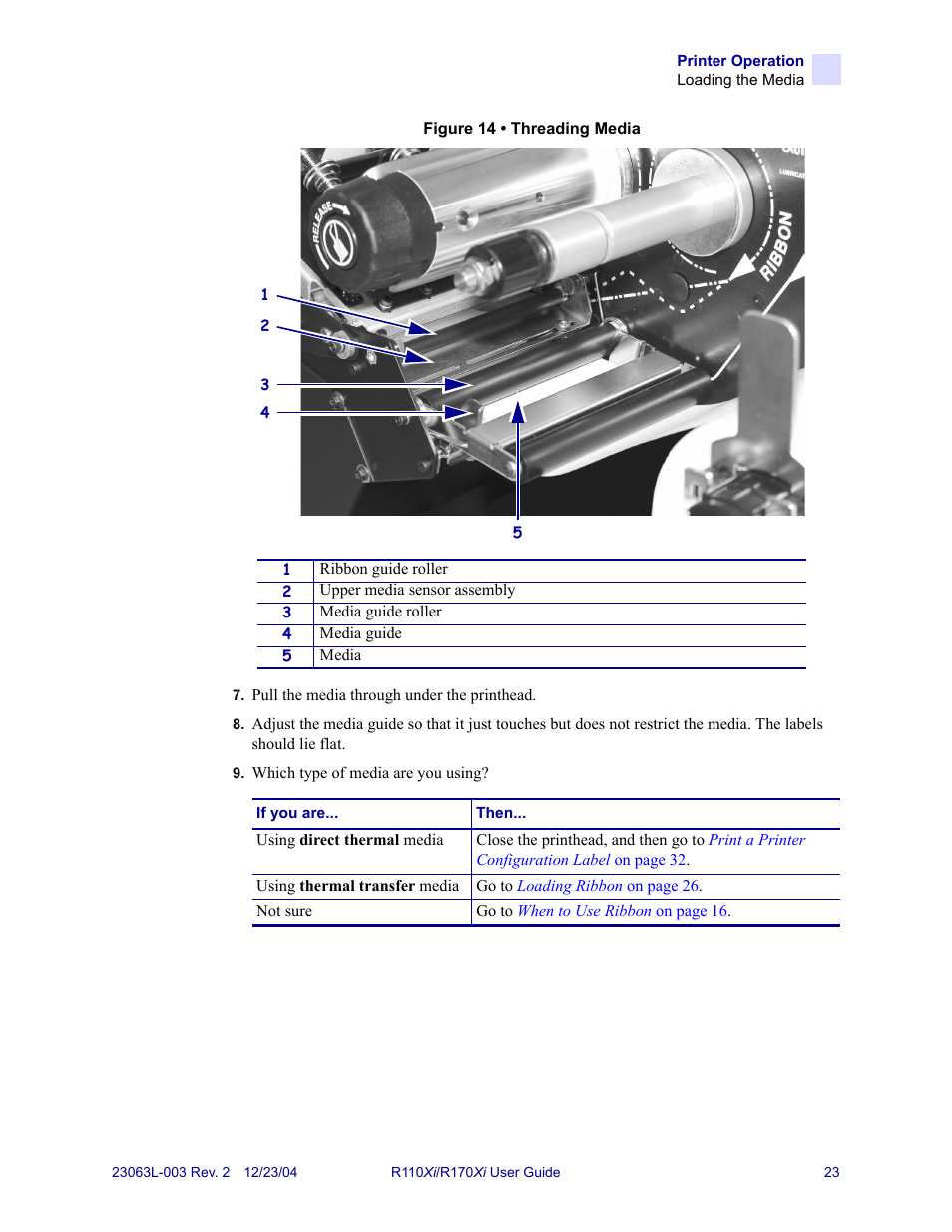 Zebra Technologies R170XiTM User Manual | Page 35 / 184