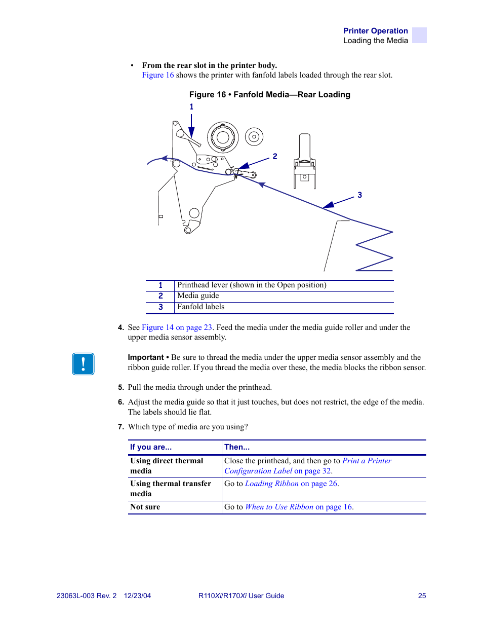 Zebra Technologies R170XiTM User Manual | Page 37 / 184