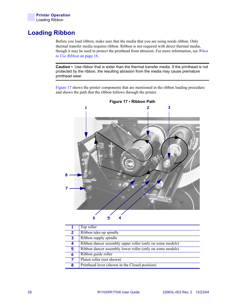 Loading ribbon | Zebra Technologies R170XiTM User Manual | Page 38 / 184