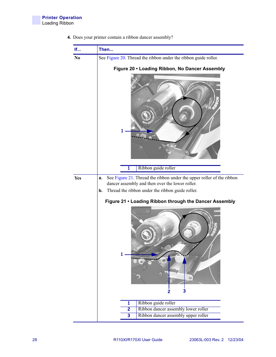 Zebra Technologies R170XiTM User Manual | Page 40 / 184