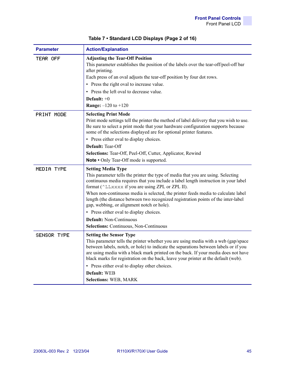 Zebra Technologies R170XiTM User Manual | Page 57 / 184