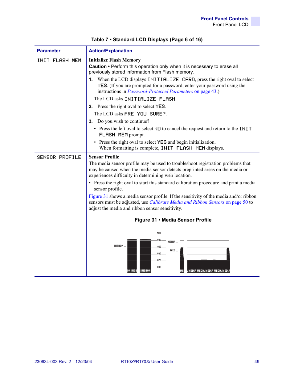 Sensor | Zebra Technologies R170XiTM User Manual | Page 61 / 184