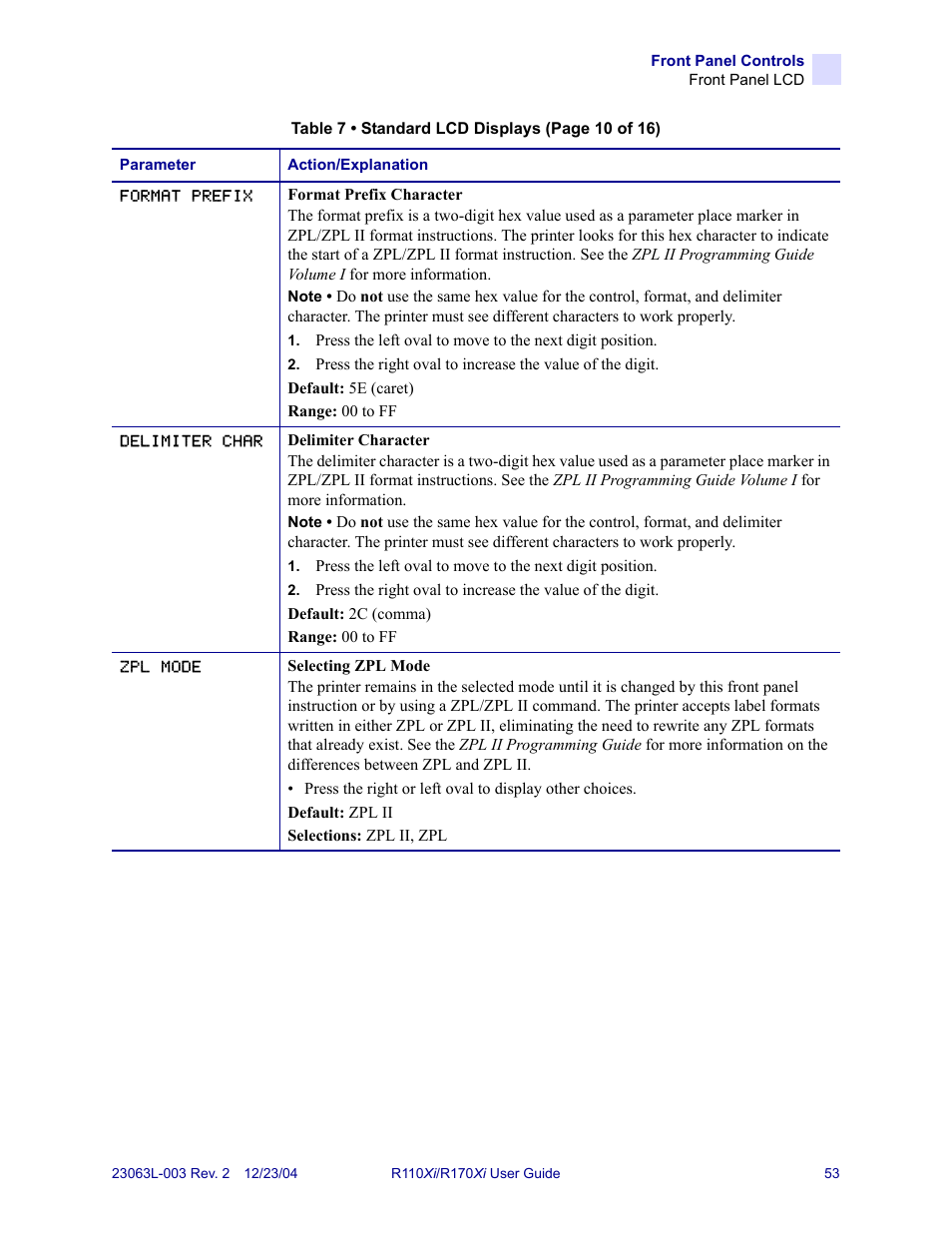 Zebra Technologies R170XiTM User Manual | Page 65 / 184