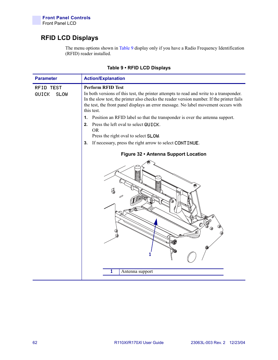 Rfid lcd displays, Rfid lcd | Zebra Technologies R170XiTM User Manual | Page 74 / 184