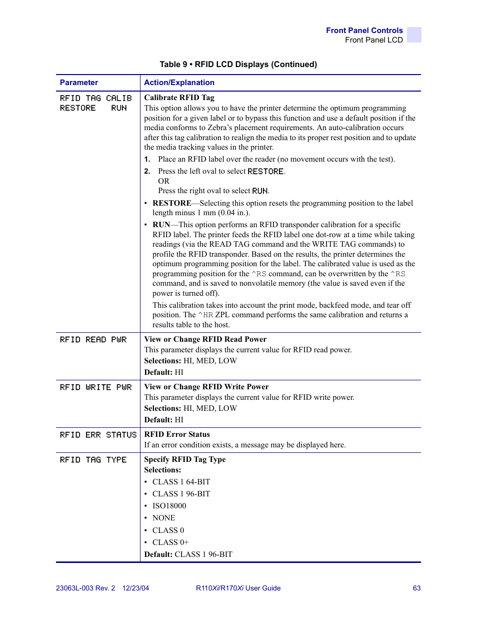 Zebra Technologies R170XiTM User Manual | Page 75 / 184