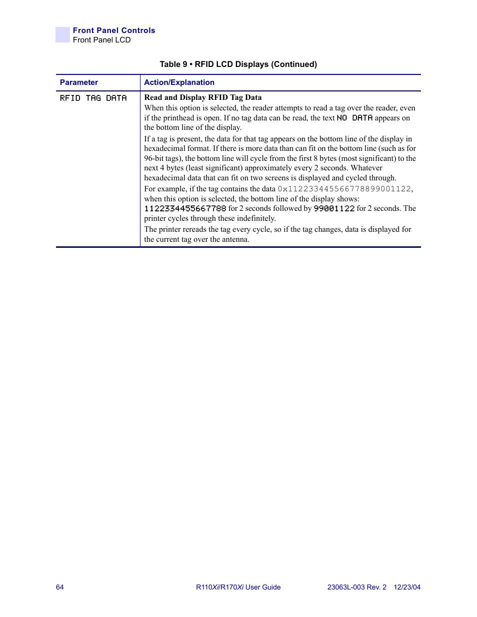 Zebra Technologies R170XiTM User Manual | Page 76 / 184