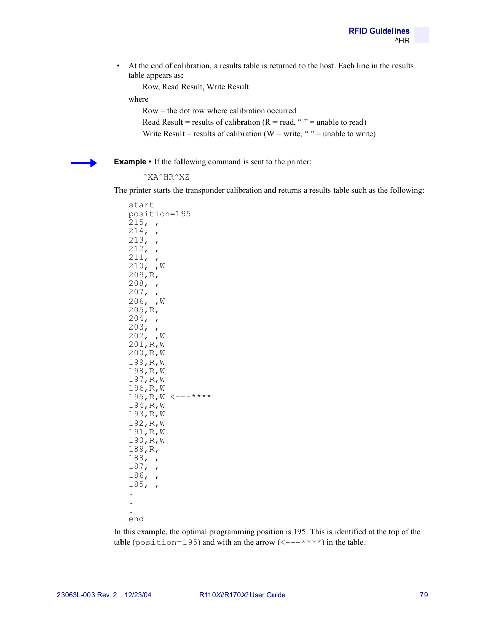 Zebra Technologies R170XiTM User Manual | Page 91 / 184