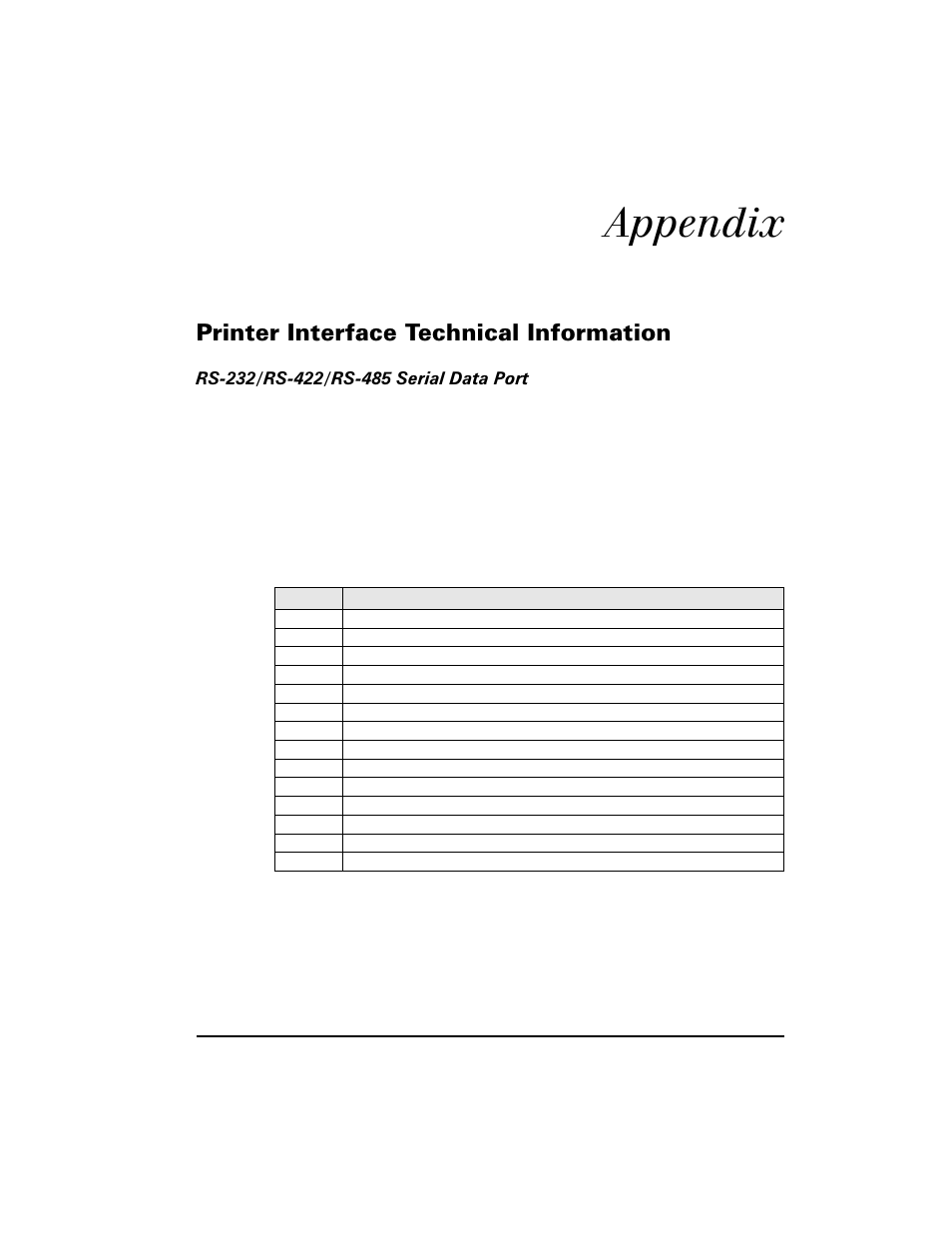 Appendix, Printer interface technical information, Rs-232/rs-422/rs-485 serial data port | Lcà, 3ulqwhu ,qwhuidfh 7hfkqlfdo ,qirupdwlrq | Zebra Technologies XiIII Series User Manual | Page 101 / 116