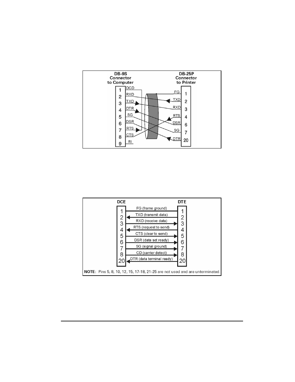 Zebra Technologies XiIII Series User Manual | Page 103 / 116