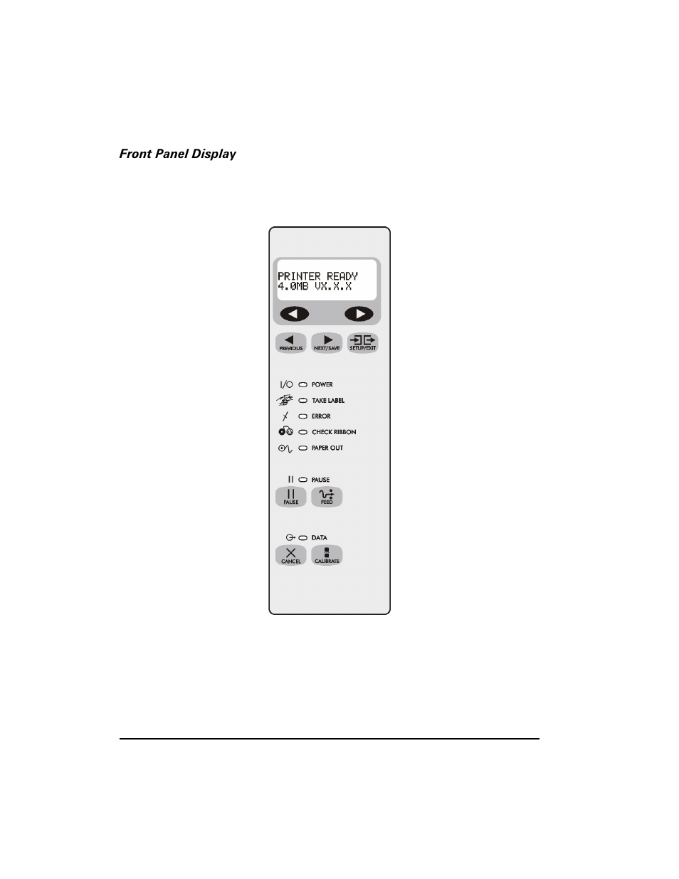 Front panel display | Zebra Technologies XiIII Series User Manual | Page 32 / 116