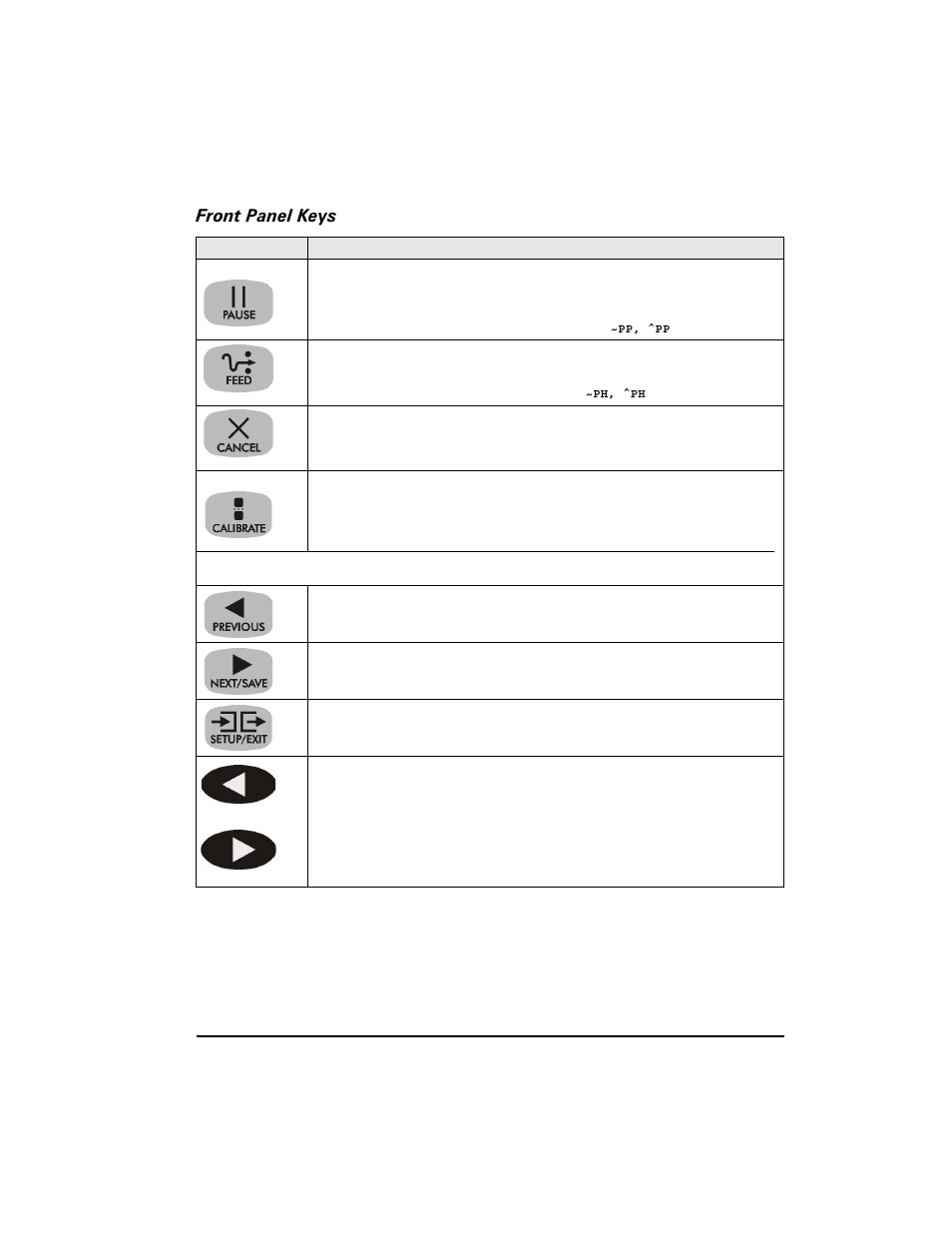 Front panel keys | Zebra Technologies XiIII Series User Manual | Page 33 / 116