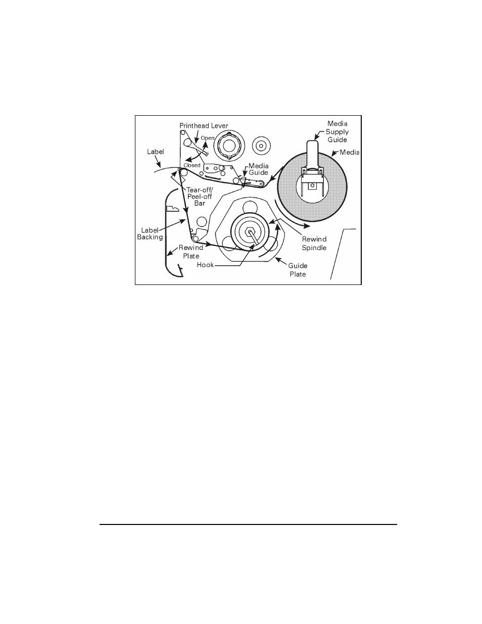Zebra Technologies XiIII Series User Manual | Page 37 / 116