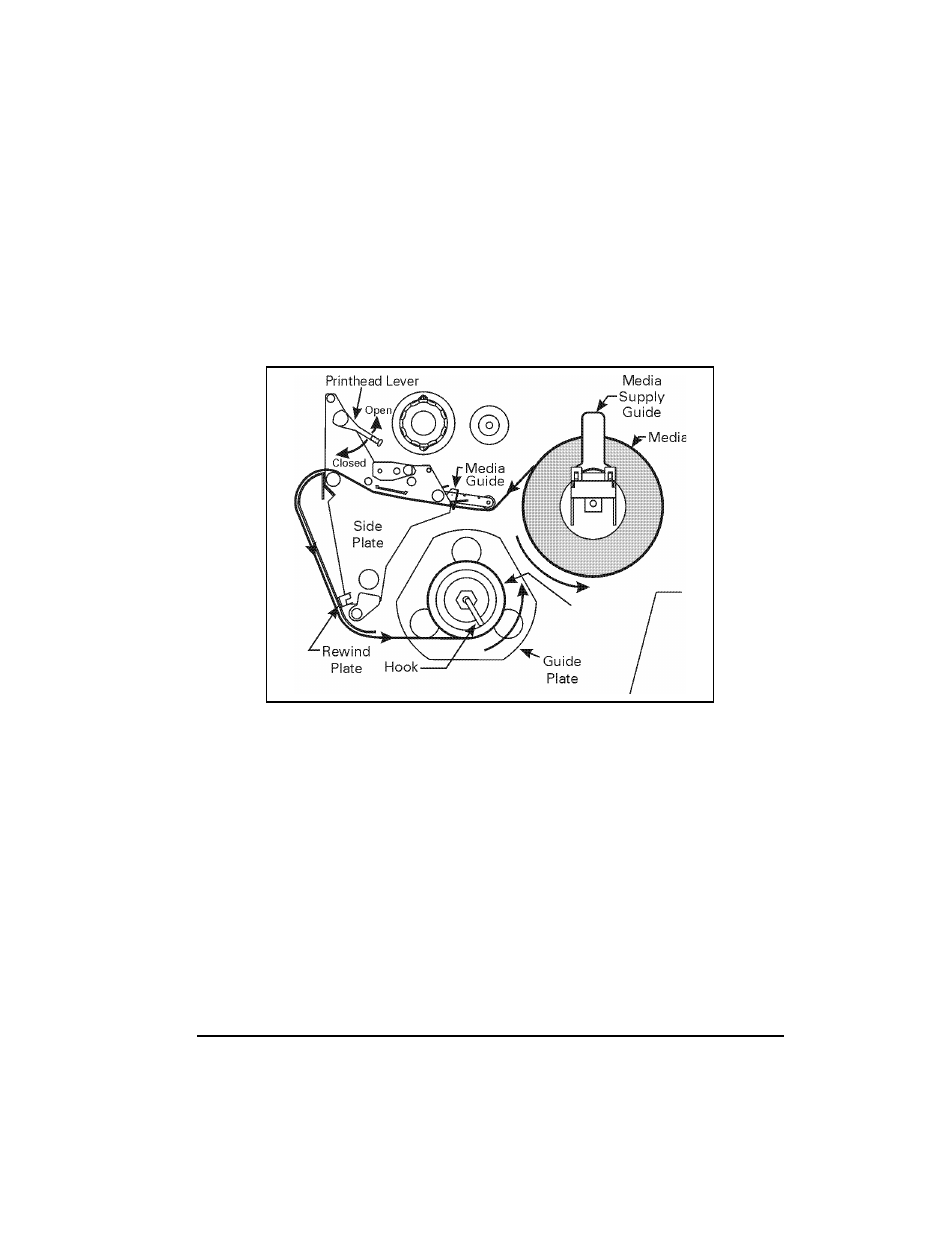 Zebra Technologies XiIII Series User Manual | Page 39 / 116