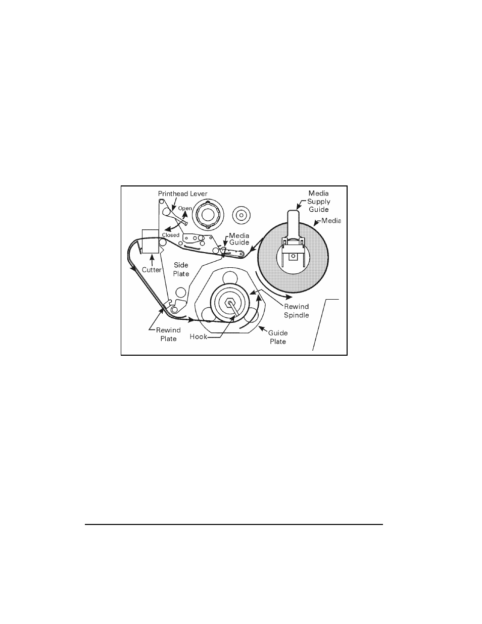 Zebra Technologies XiIII Series User Manual | Page 42 / 116