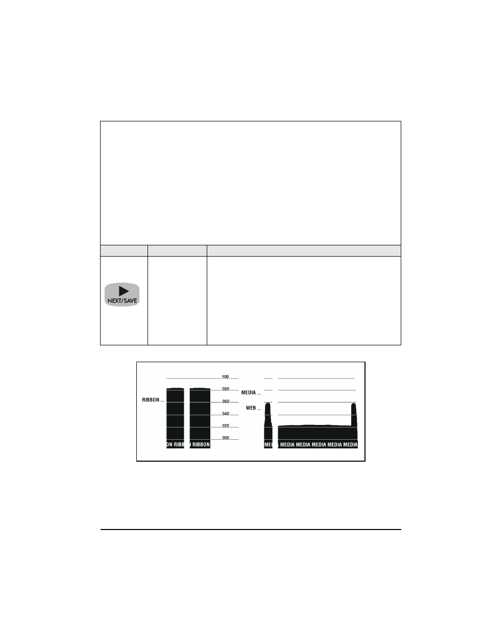 Zebra Technologies XiIII Series User Manual | Page 57 / 116