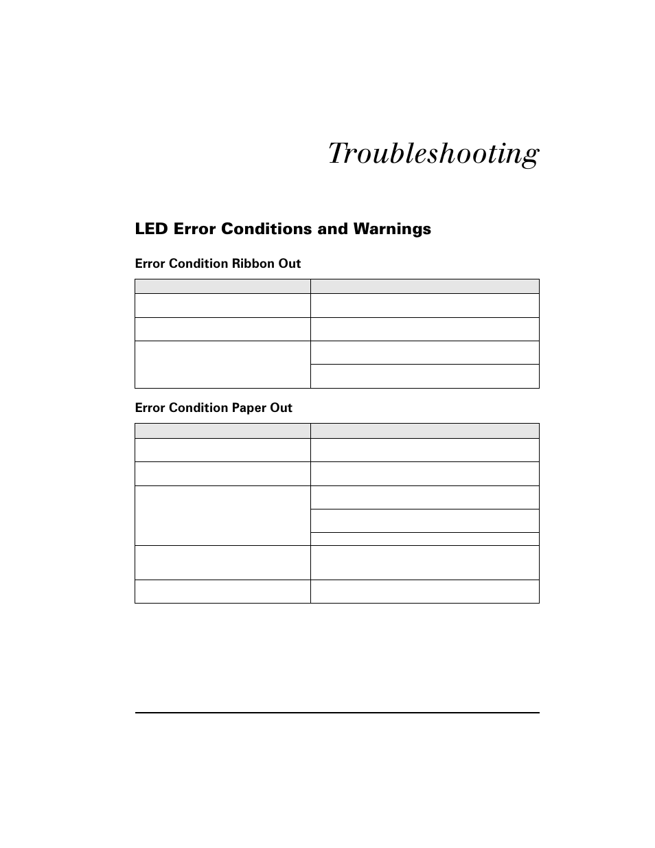 Troubleshooting, Led error conditions and warnings, 2ãøolжп | Uuru &rqglwlrqv dqg :duqlqjv | Zebra Technologies XiIII Series User Manual | Page 83 / 116