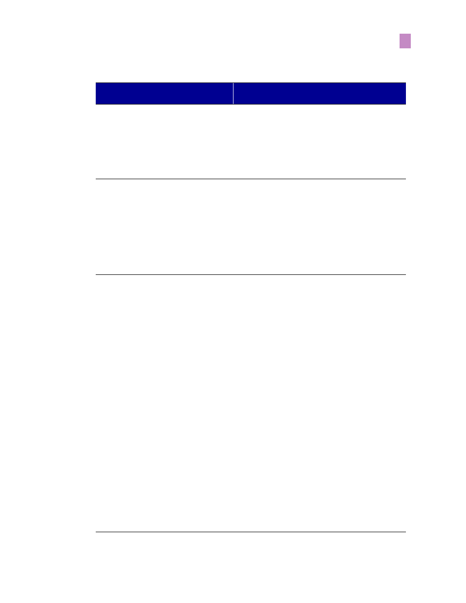 Zebra Technologies PrintServer User Manual | Page 148 / 157