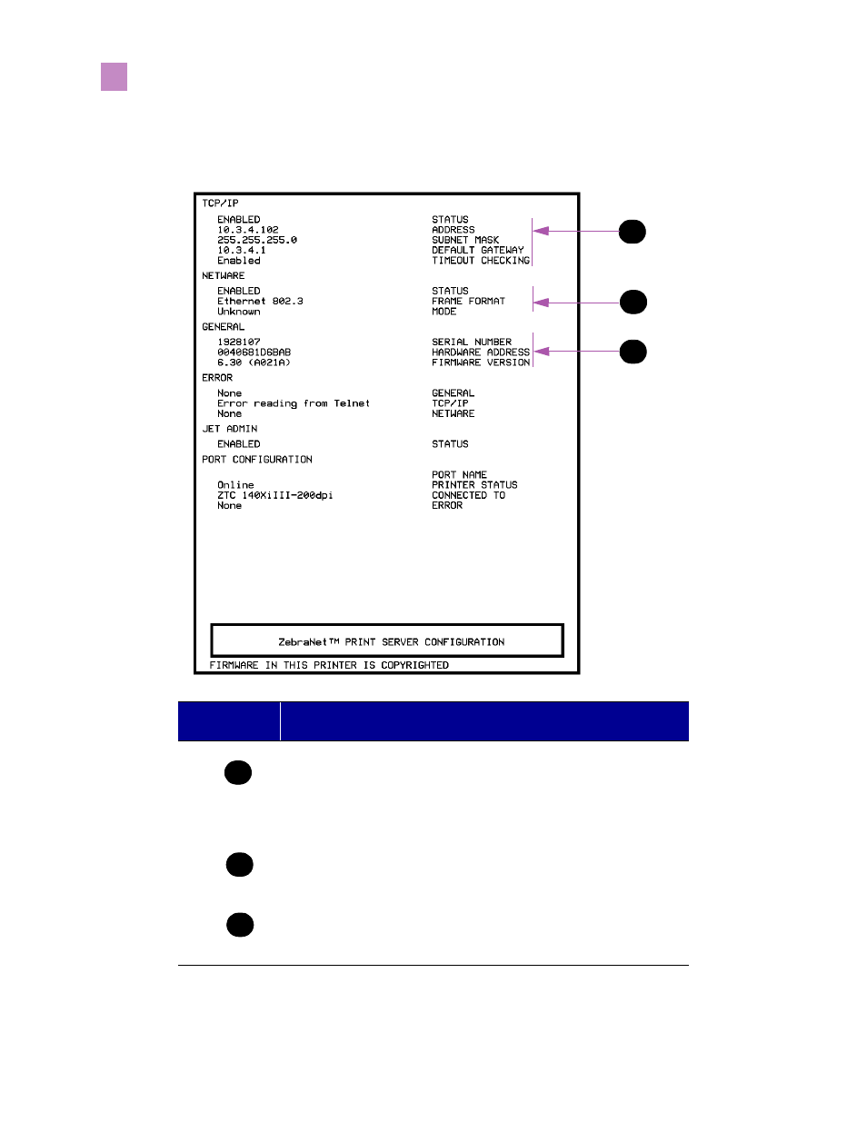 Zebra Technologies PrintServer User Manual | Page 33 / 157