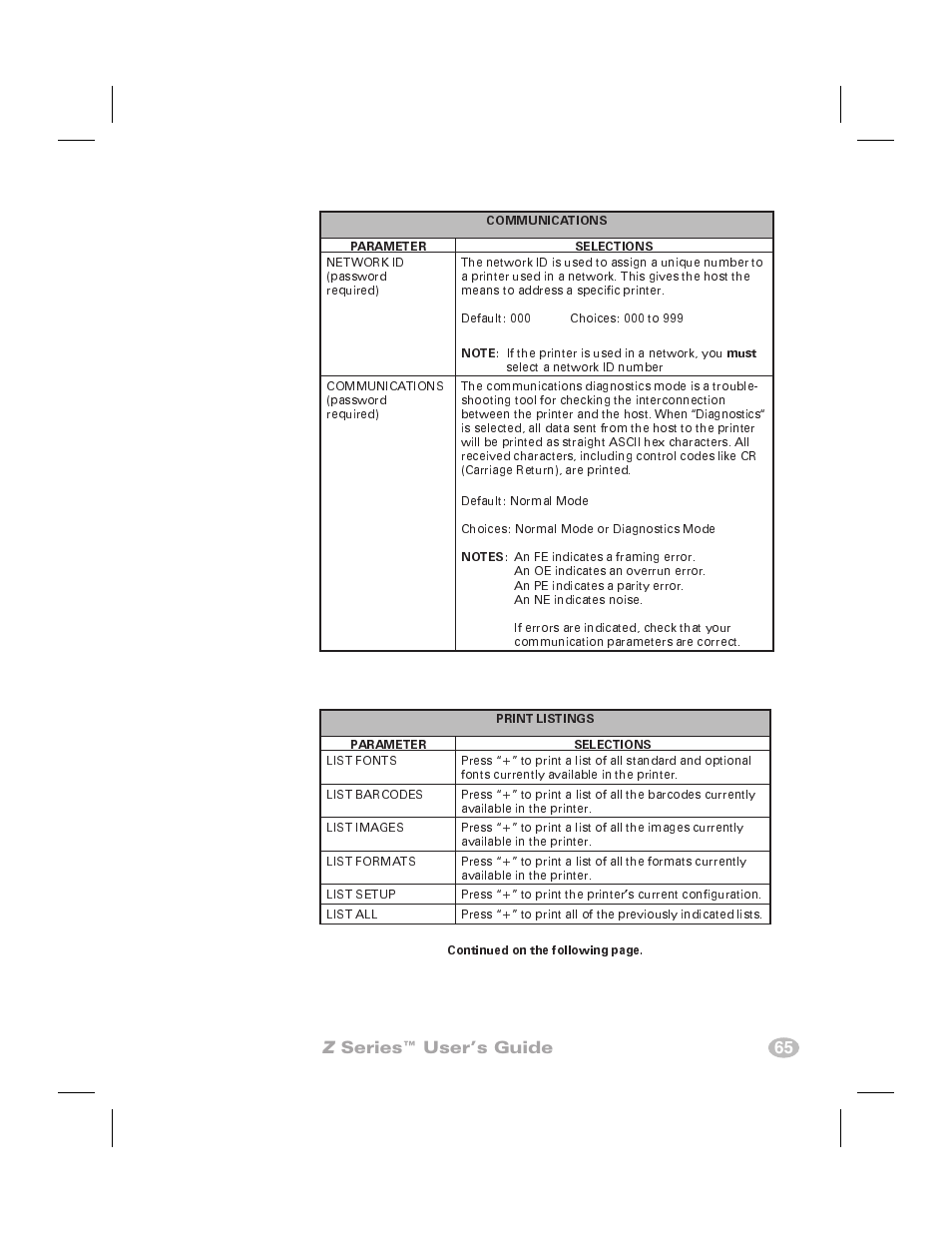 Z series™ user’s guide 65 | Zebra Technologies Z6000 User Manual | Page 73 / 98