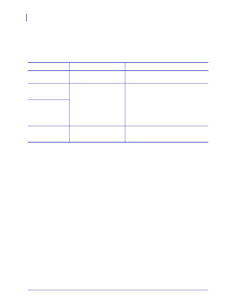 Ribbon problems | Zebra Technologies Z SERIES 79695L-002 User Manual | Page 124 / 156