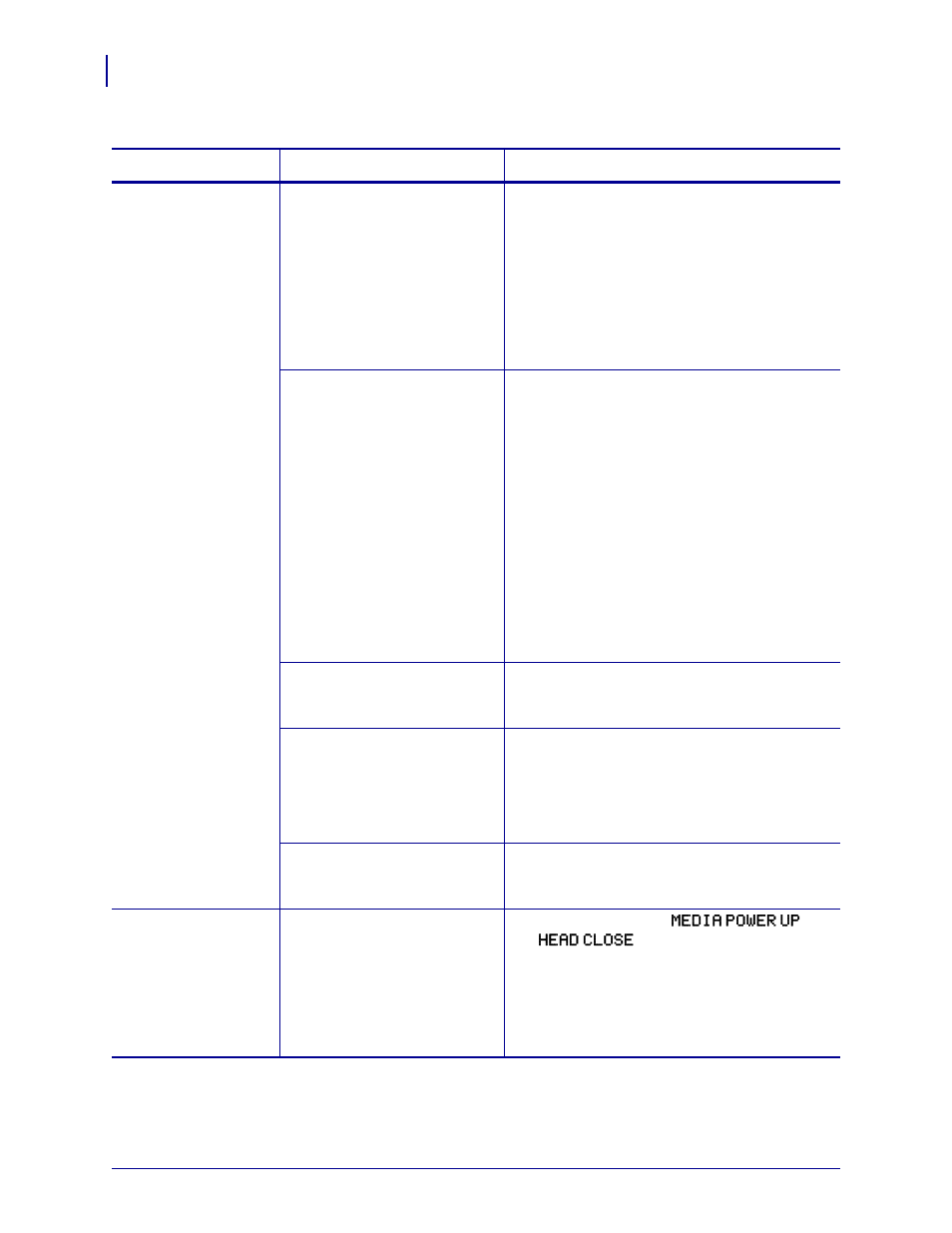 Zebra Technologies Z SERIES 79695L-002 User Manual | Page 126 / 156