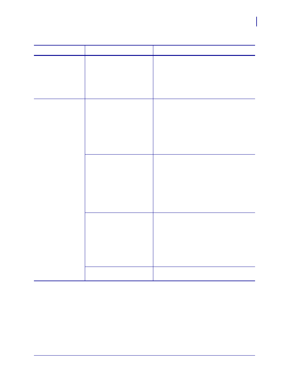Zebra Technologies Z SERIES 79695L-002 User Manual | Page 127 / 156