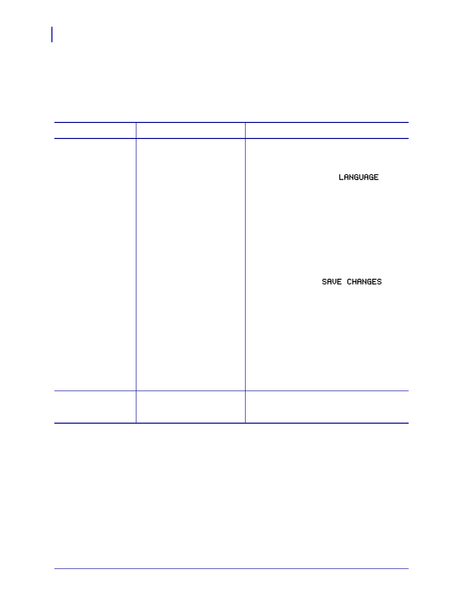 Miscellaneous printer problems | Zebra Technologies Z SERIES 79695L-002 User Manual | Page 128 / 156