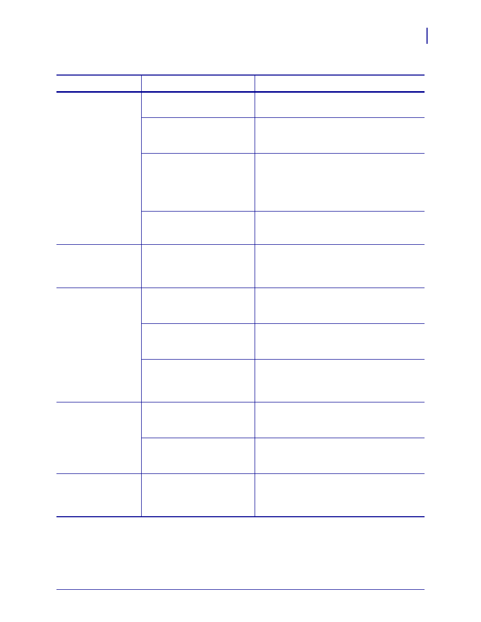 Zebra Technologies Z SERIES 79695L-002 User Manual | Page 129 / 156
