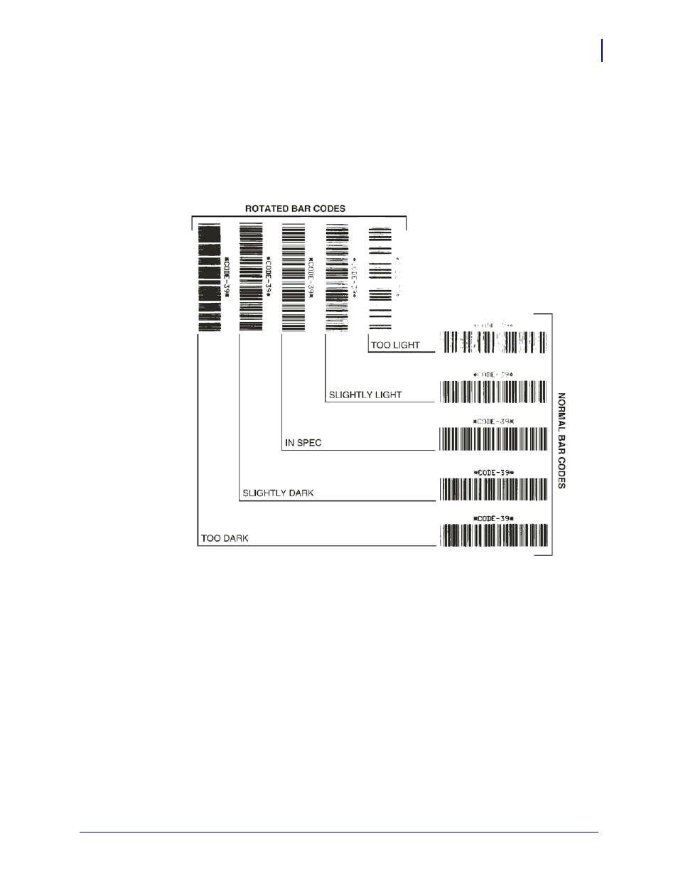 Zebra Technologies Z SERIES 79695L-002 User Manual | Page 135 / 156