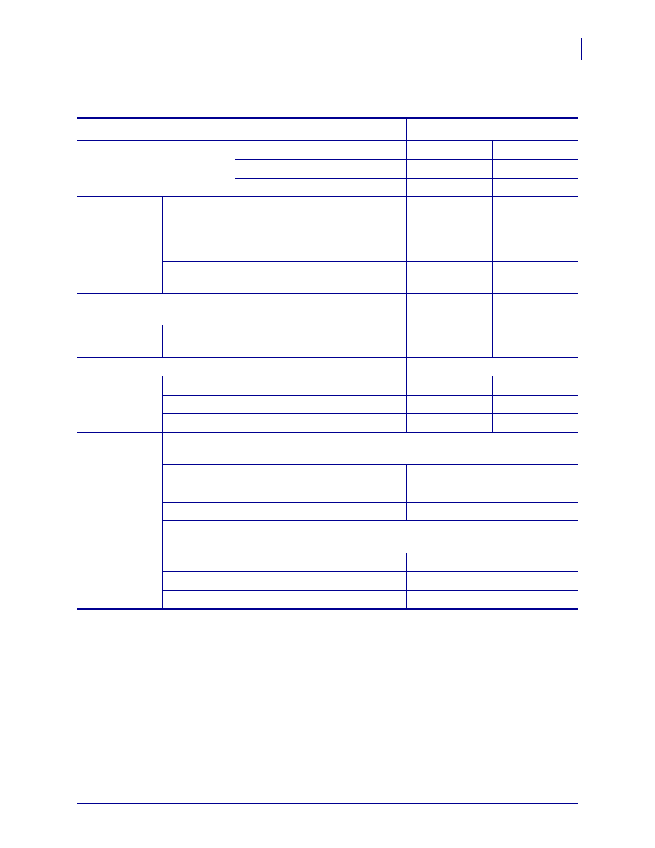 Printing specifications | Zebra Technologies Z SERIES 79695L-002 User Manual | Page 143 / 156