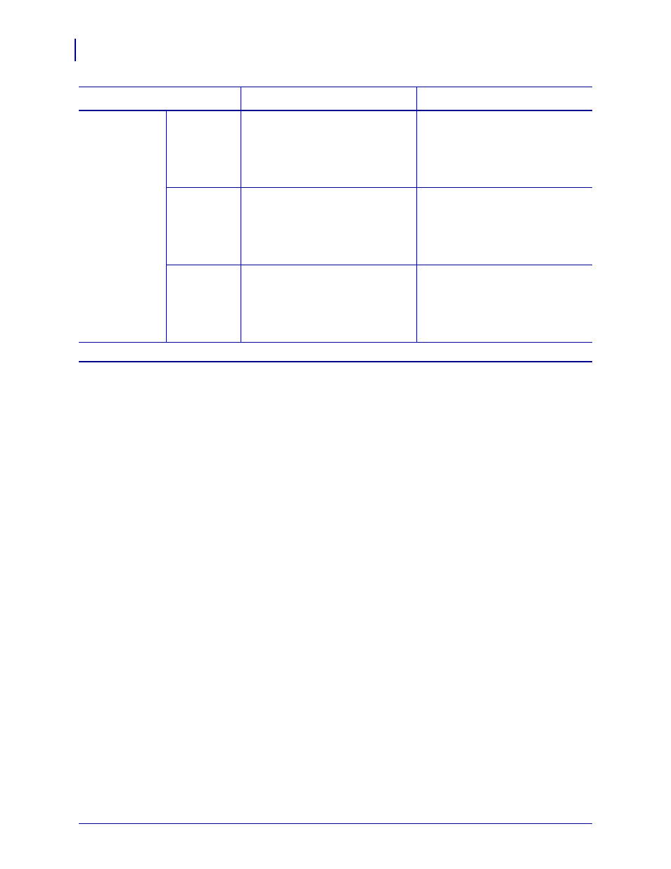 Zebra Technologies Z SERIES 79695L-002 User Manual | Page 144 / 156