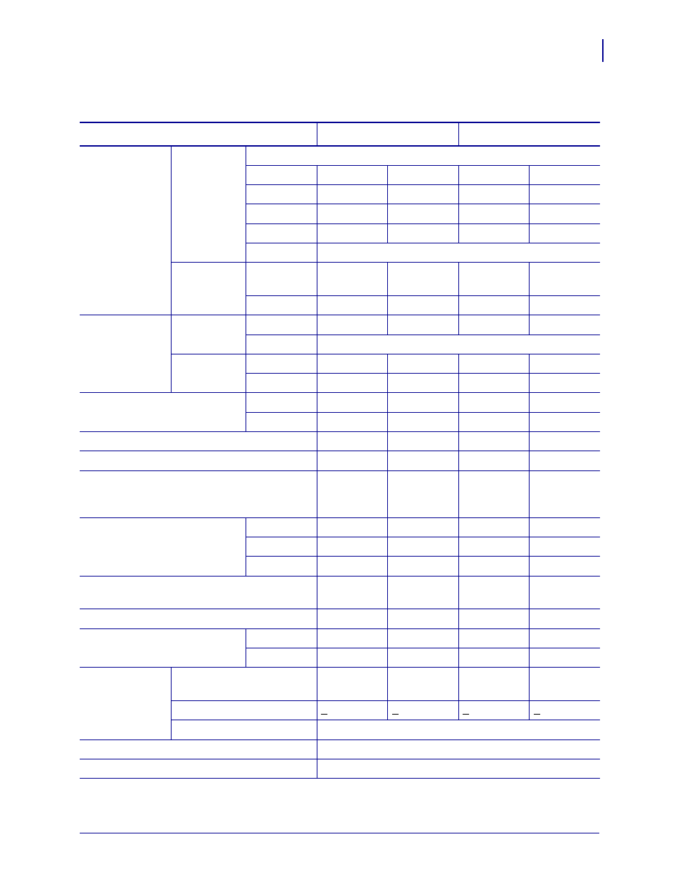 Media specifications | Zebra Technologies Z SERIES 79695L-002 User Manual | Page 145 / 156