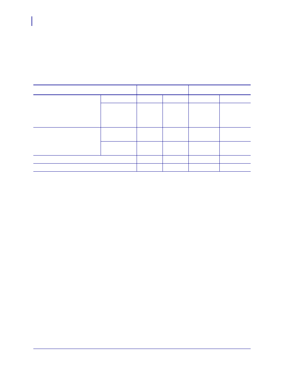 Ribbon specifications | Zebra Technologies Z SERIES 79695L-002 User Manual | Page 146 / 156