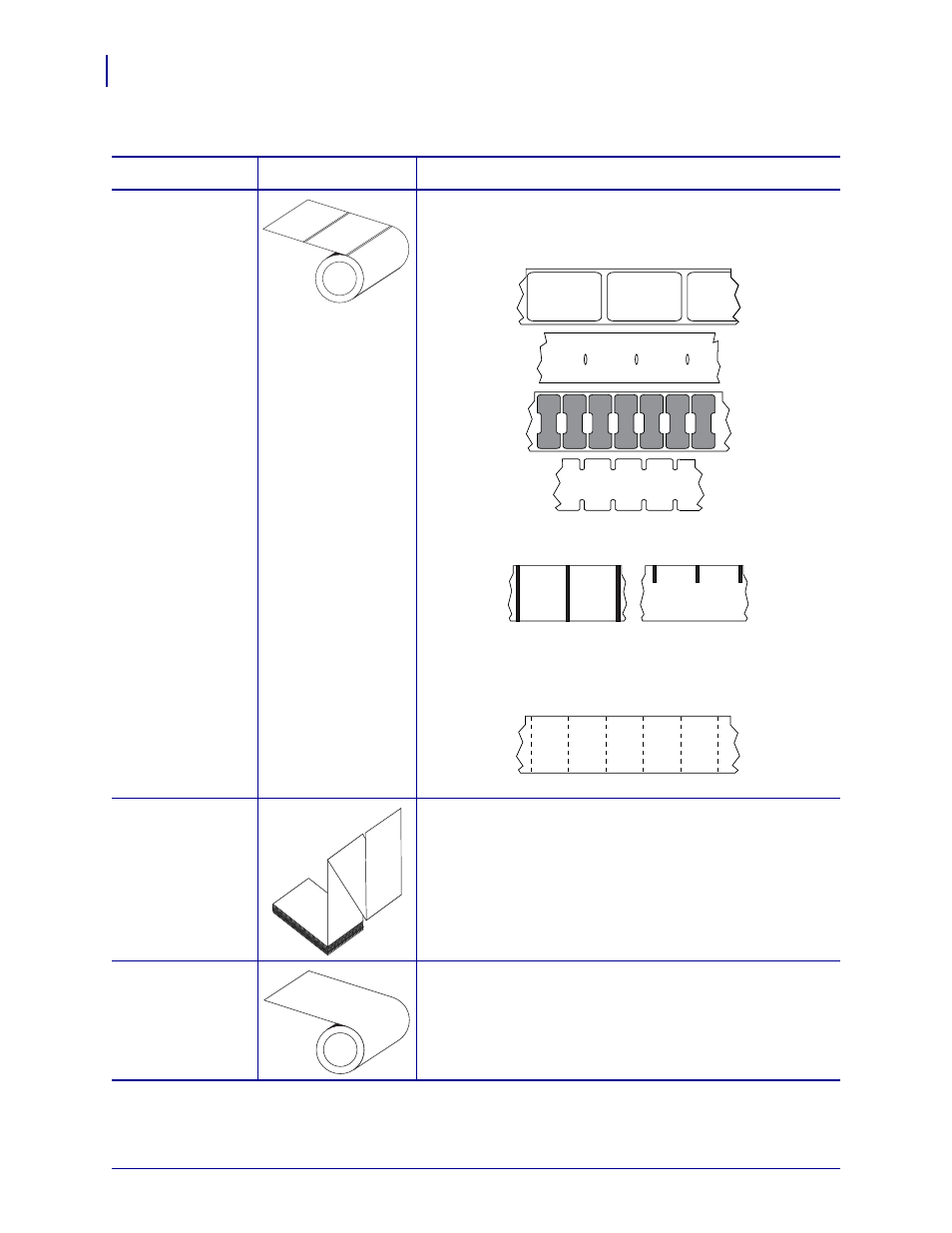 Zebra Technologies Z SERIES 79695L-002 User Manual | Page 34 / 156