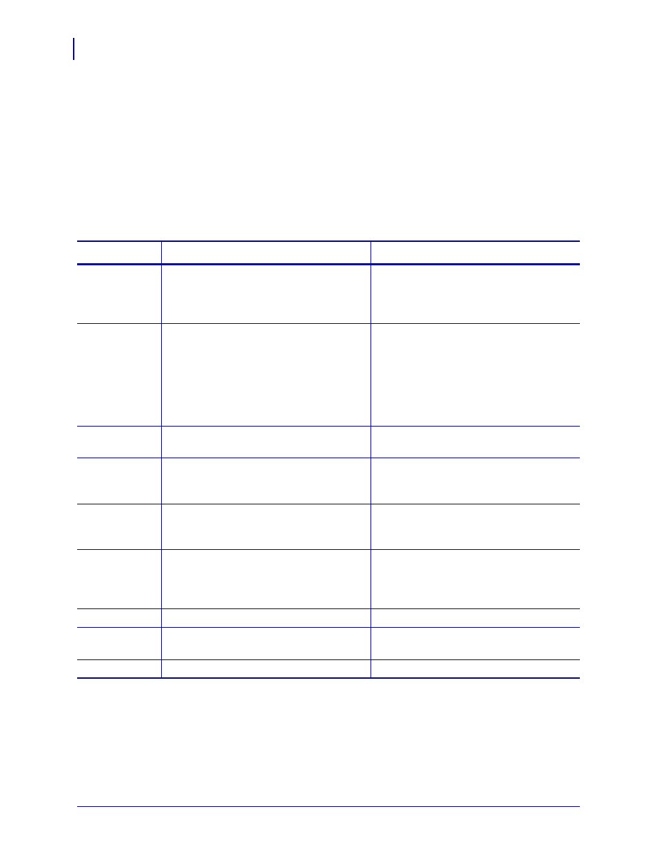 Print modes and printer options, Print mode descriptions and printer requirements | Zebra Technologies Z SERIES 79695L-002 User Manual | Page 38 / 156
