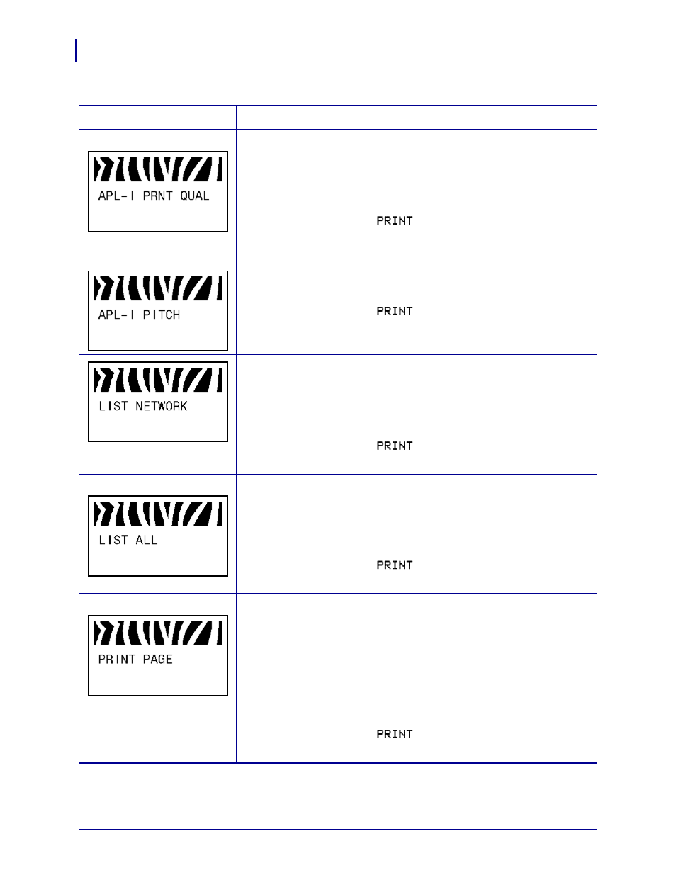 Zebra Technologies Z SERIES 79695L-002 User Manual | Page 80 / 156